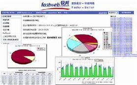 北京快網(wǎng)科技 信息系統(tǒng)集成服務(wù)的行業(yè)先鋒